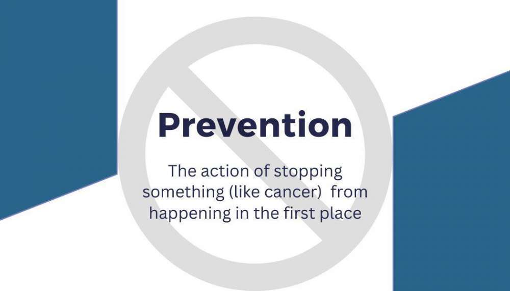 An icon showing a circle crossed by a line with text explaining that prevention means stopping something, such as cancer, before it happens.
